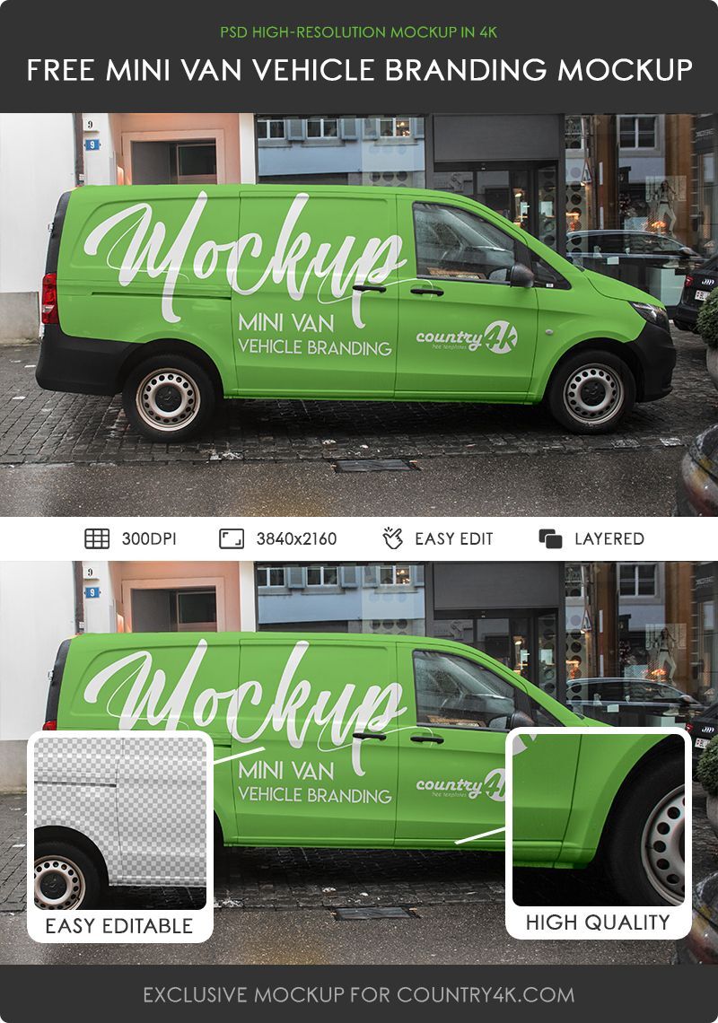 Minivan in City Streets in the Side View Mockup