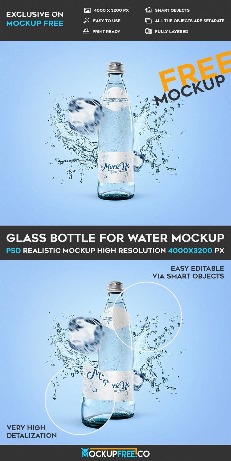 Mockup Featuring Glass Bottled Water, with Water Splash in the Background